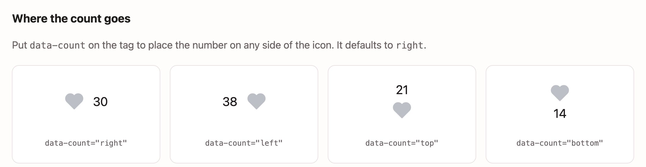 The four count positions