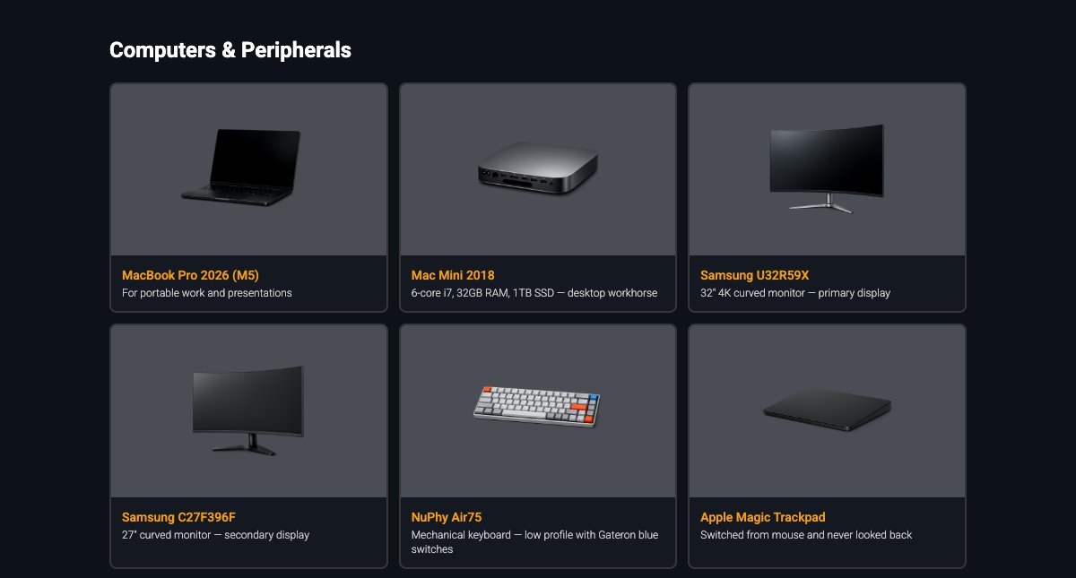 Part of the gear page