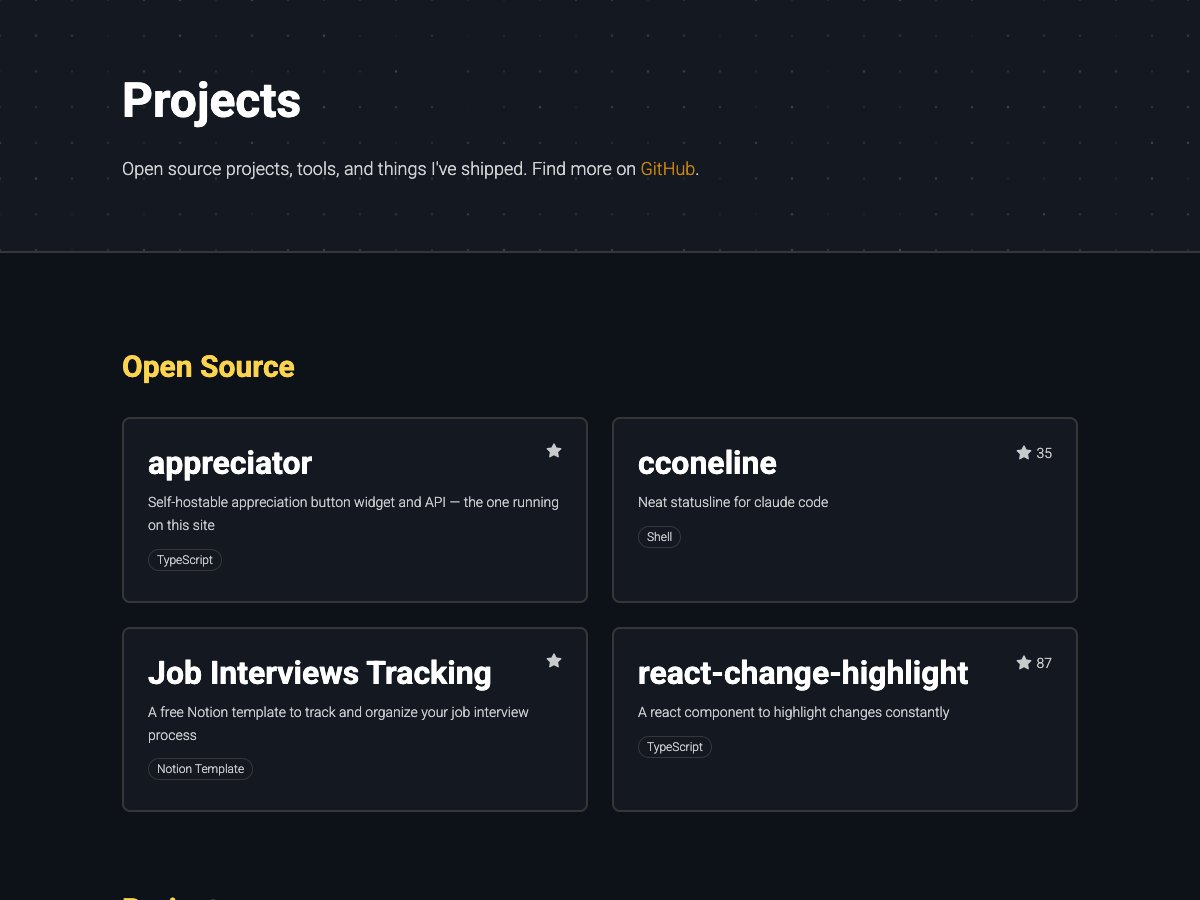 The projects page