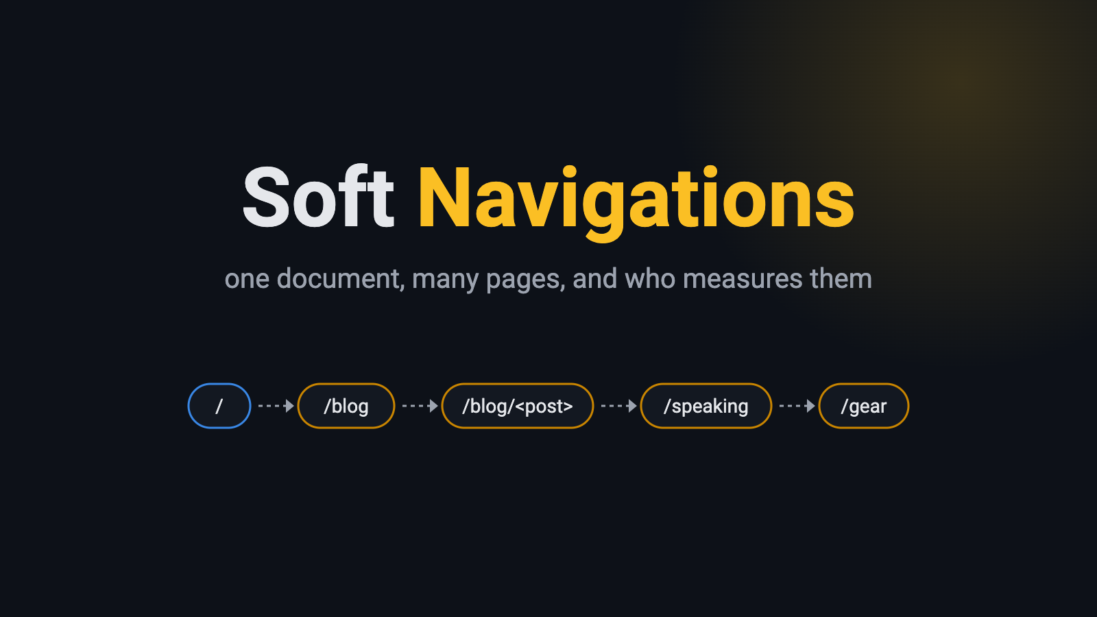 Soft navigations